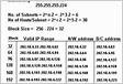 9.12. Network Address Functions and Operators